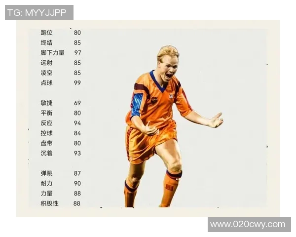 二十一世纪初崛起的世界足球巨星风云录与辉煌瞬间