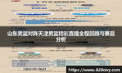 山东男篮对阵天津男篮精彩直播全程回顾与赛后分析