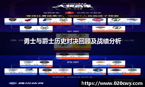 勇士与爵士历史对决回顾及战绩分析